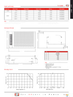 VCS50US12 Page 4