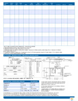 GLM75PG Page 2