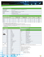 NTS503-CEF Page 2