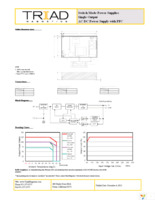 ABU125-120 Page 2