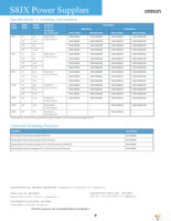 S8JX-G60024C Page 2
