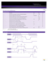 DS750PED-3-001 Page 6