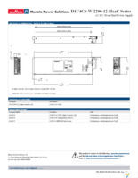 D1U4CS-W-2200-12-HA3C Page 5