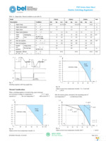 PSB483-7IR Page 8