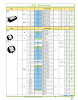 TRC-040S070PS Page 5