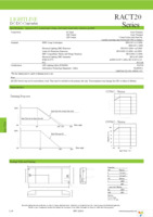 RACT20-500 Page 2