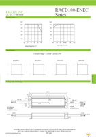 RACD100-36-ENEC Page 2