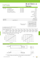 RACD60-1050A Page 2