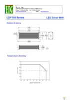LDP100-360-00 Page 2