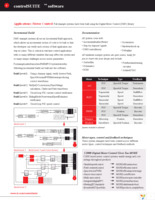 HVACIMTR Page 6