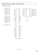 HSC-ADC-FIFO5-INTZ Page 34