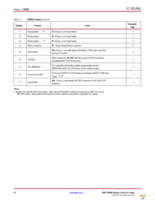 HW-FMC-XM105-G Page 12