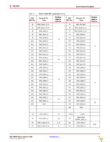 HW-FMC-XM105-G Page 15