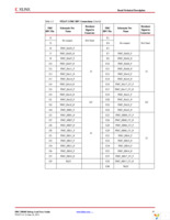 HW-FMC-XM105-G Page 17