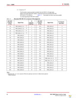 HW-FMC-XM105-G Page 24