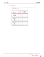 HW-FMC-XM105-G Page 26