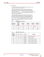 HW-FMC-XM105-G Page 28