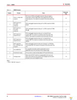 HW-FMC-XM104-G Page 12