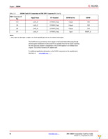 HW-FMC-XM104-G Page 20