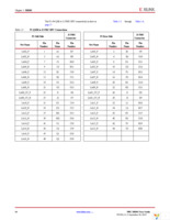 HW-FMC-XM101-G Page 14