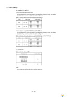 PCA4738G-80A Page 12