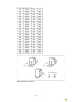 PCA4738G-80A Page 13