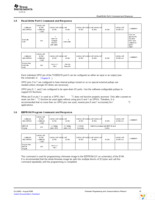 USB-TO-GPIO Page 15