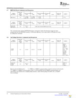 USB-TO-GPIO Page 16