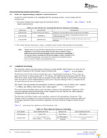 USB-TO-GPIO Page 20