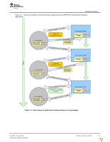 USB-TO-GPIO Page 23