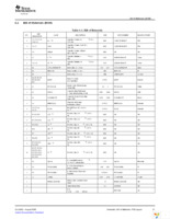 USB-TO-GPIO Page 31