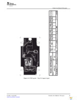 USB-TO-GPIO Page 35