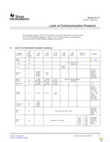 USB-TO-GPIO Page 37