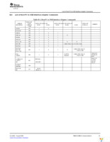 USB-TO-GPIO Page 41