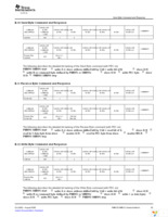 USB-TO-GPIO Page 43