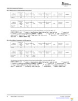 USB-TO-GPIO Page 44