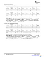 USB-TO-GPIO Page 46