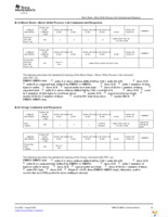 USB-TO-GPIO Page 47