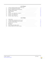 USB-TO-GPIO Page 5