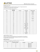 LFE3-70EA-HDR60-DKN Page 9