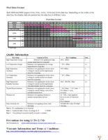 NHD-3.5-320240MF-20 Page 7
