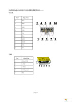 MOD-USB-RS232 Page 10