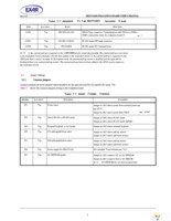 XR21V1410IL-0A-EB Page 3
