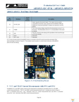 ABX8XX-I2C-EVK Page 10