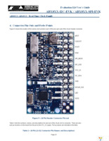 ABX8XX-I2C-EVK Page 8