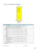 DLP-2232MSPF Page 8