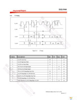 ISD-DMK_3900 Page 17