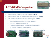 LCD-DEMO-SC Page 13