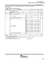 EVM430-FE427A Page 23