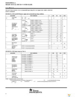 EVM430-FE427A Page 28